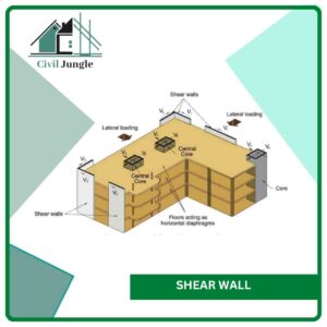 Shear Wall