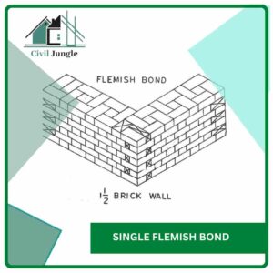 Single Flemish Bond