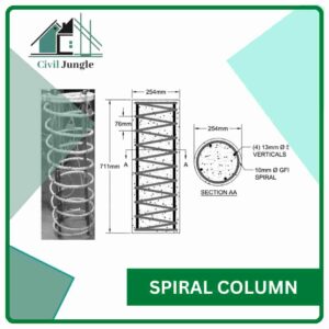 Spiral Column