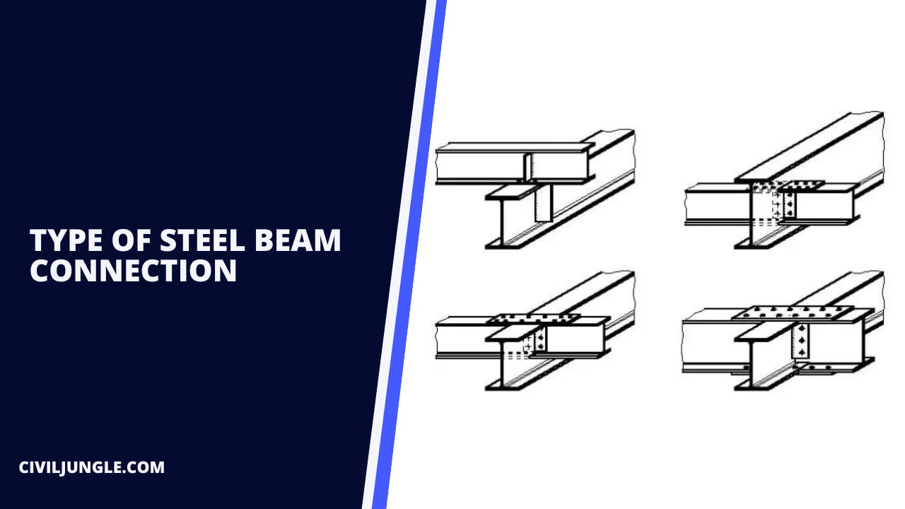 Type of Steel Beam Connection