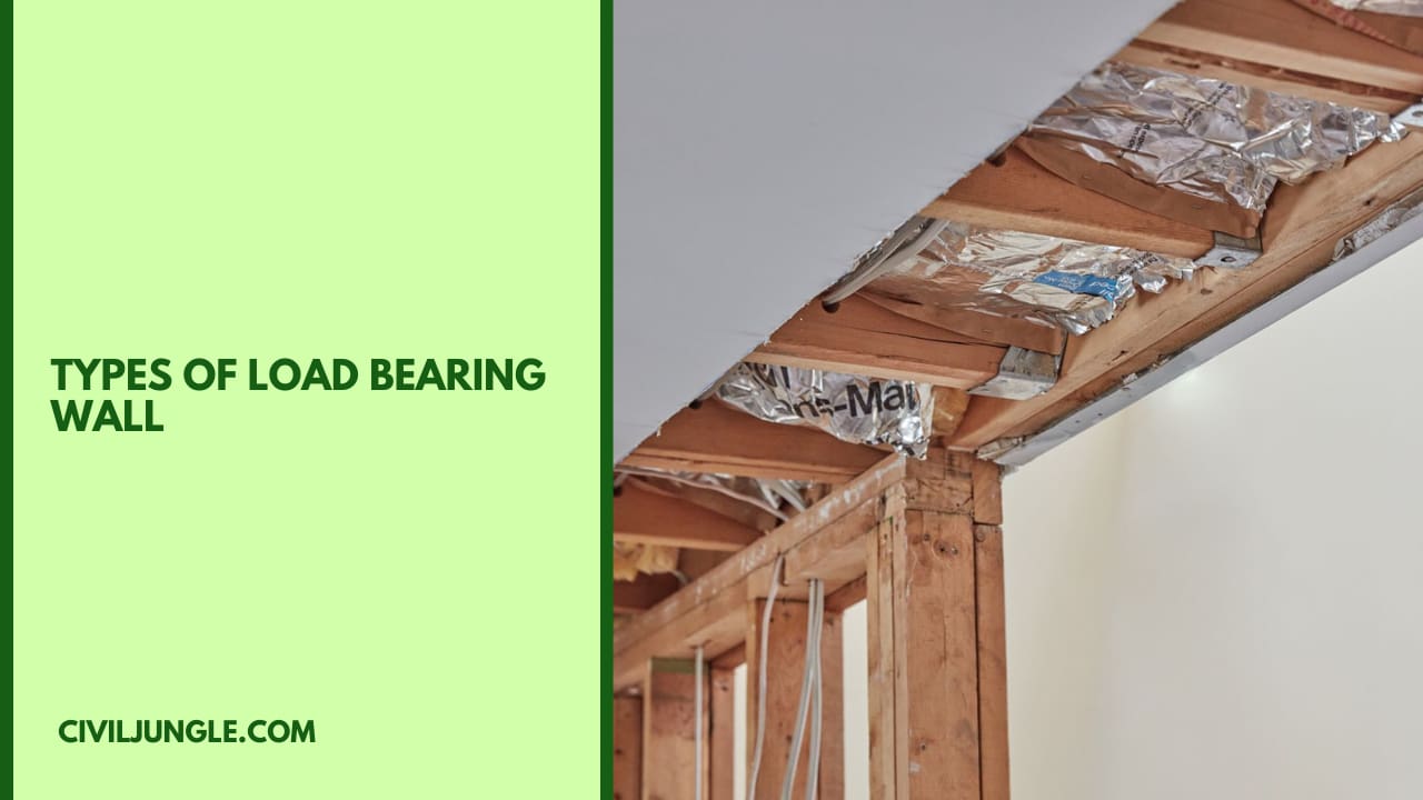 Types of  Load Bearing Wall