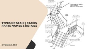 Types of Stair | Stairs Parts Names & Details