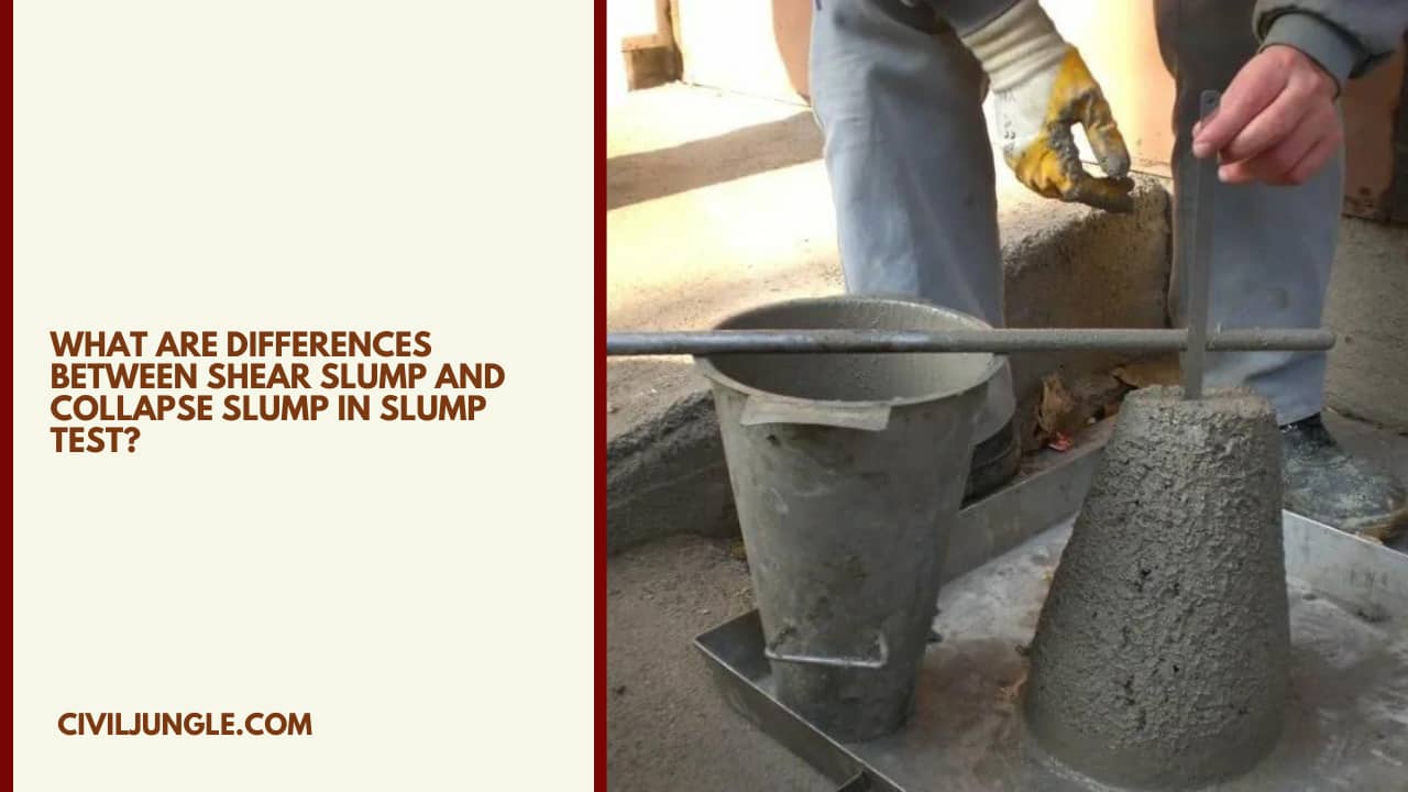 What Are Differences Between Shear Slump and Collapse Slump in Slump Test?