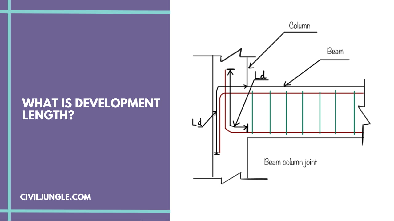 What Is Development Length?