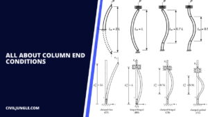 What Is Column End Conditions | What Are Effective Lengths of Columns | Equivalent Lengths of Columns for Various End Conditions.