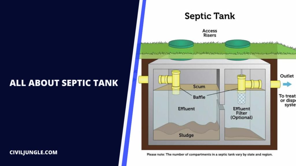 What Is Septic Tank 