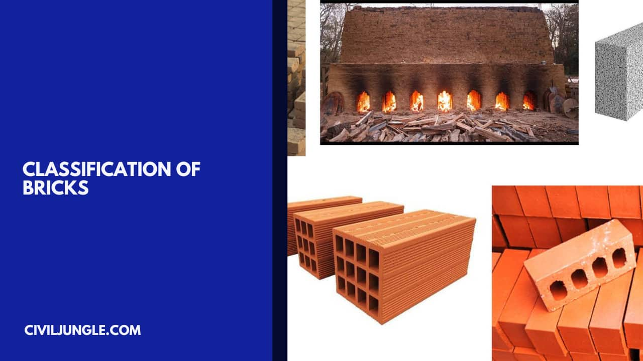 Classification of Bricks