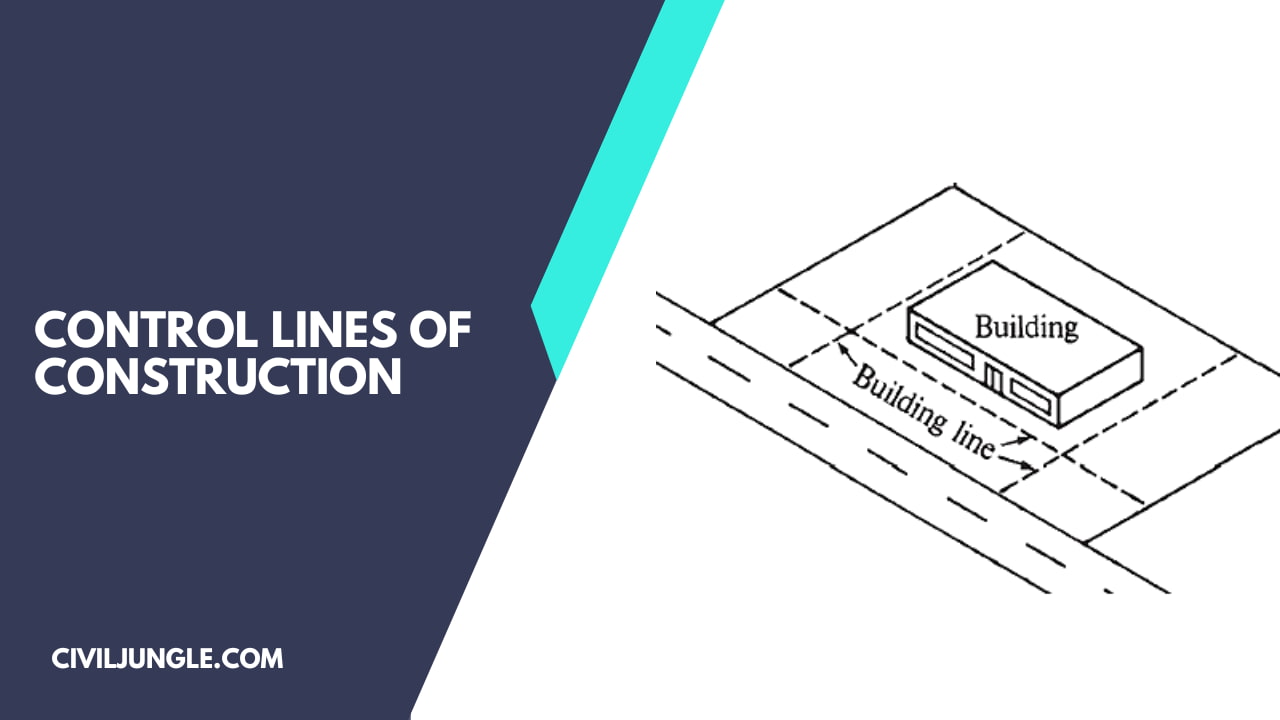 Control Lines of Construction