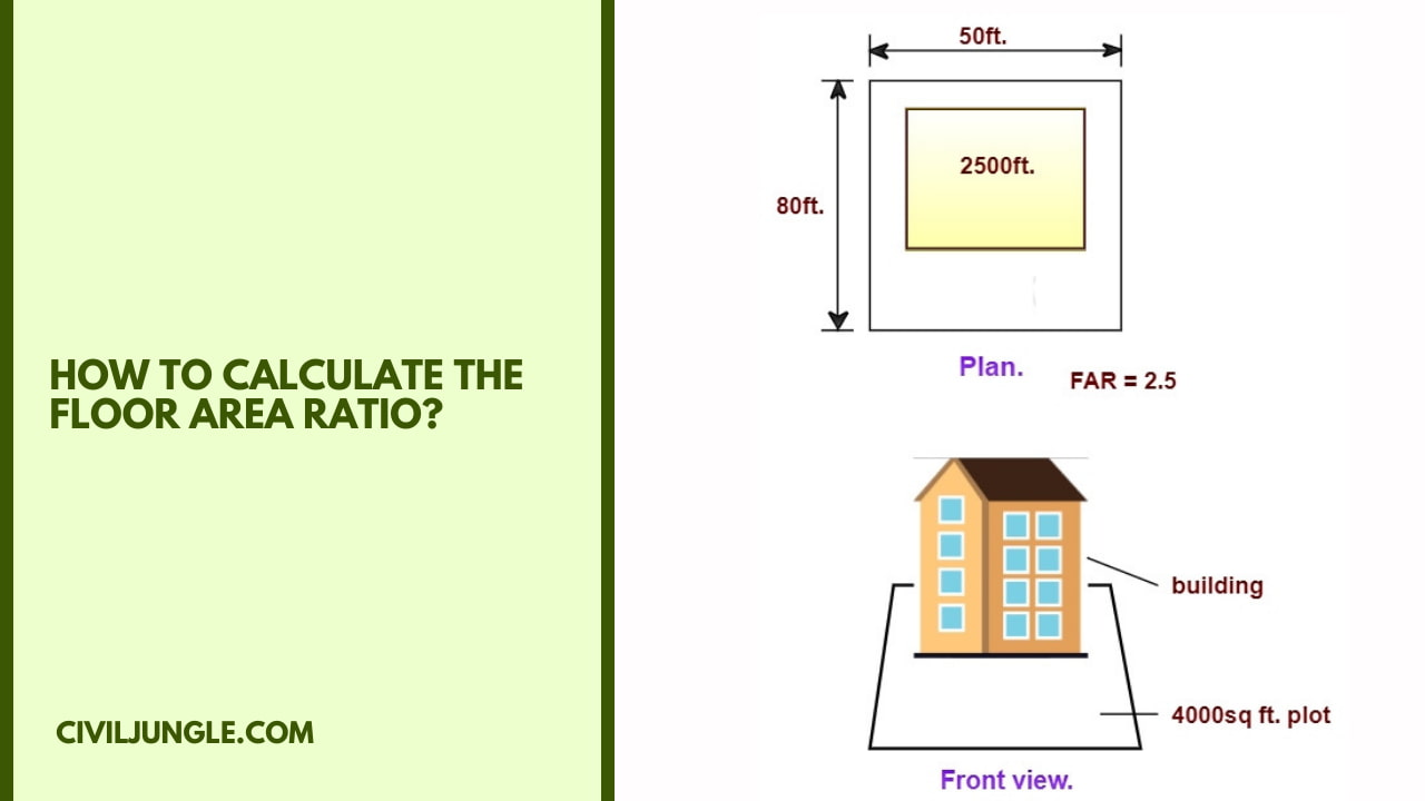 How to Calculate the Floor Area Ratio