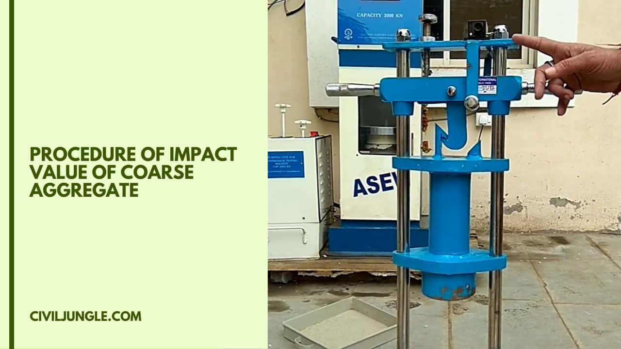 Procedure of Impact Value of Coarse Aggregate