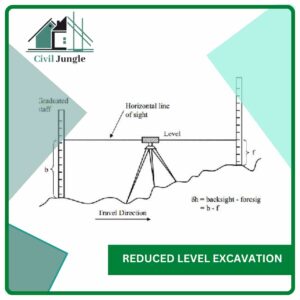 Reduced Level Excavation