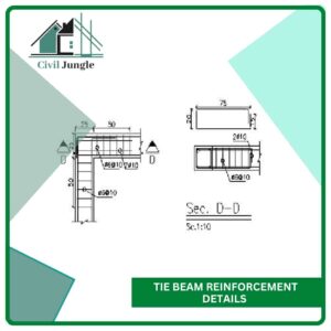 Tie Beam Reinforcement Details