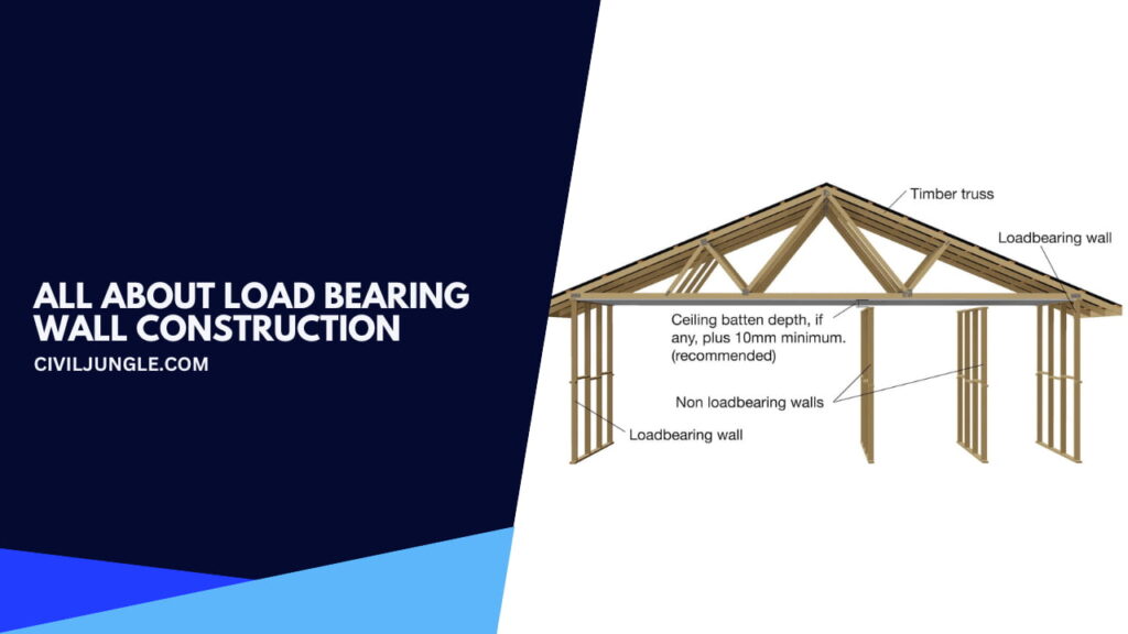 load-bearing-wall-construction-how-to-tell-if-a-wall-is-load-bearing