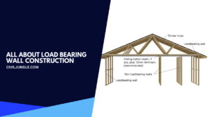 Load Bearing Wall Construction | How to Tell If a Wall Is Load Bearing | Load Bearing Beam | Non-Load Bearing Wall | Non-Load Bearing Wall Framing