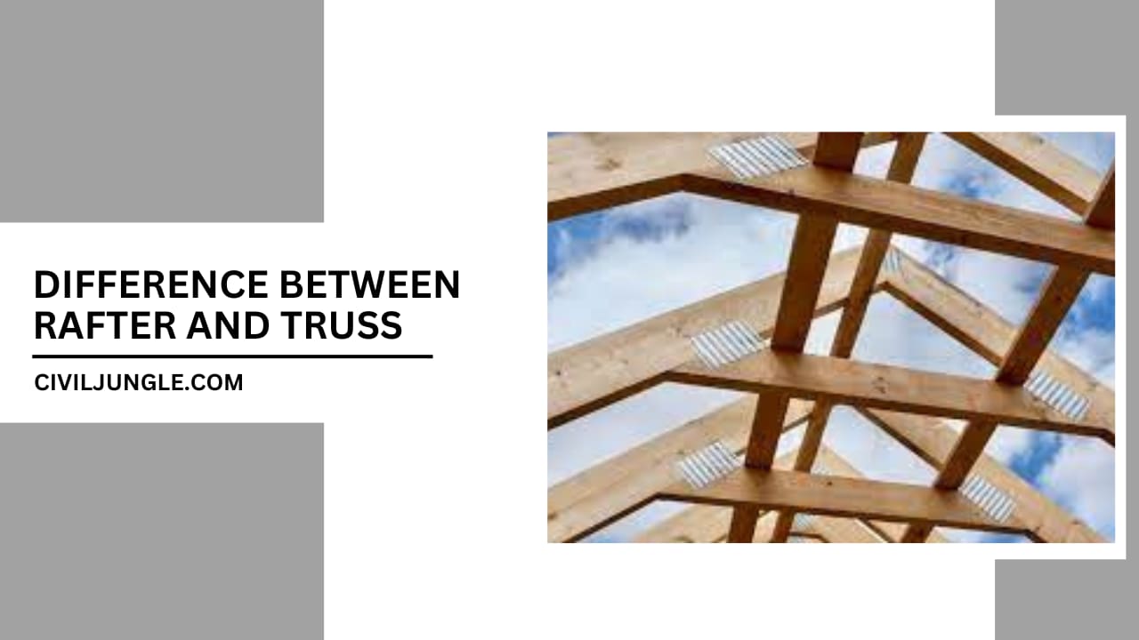 Difference Between Rafter and Truss