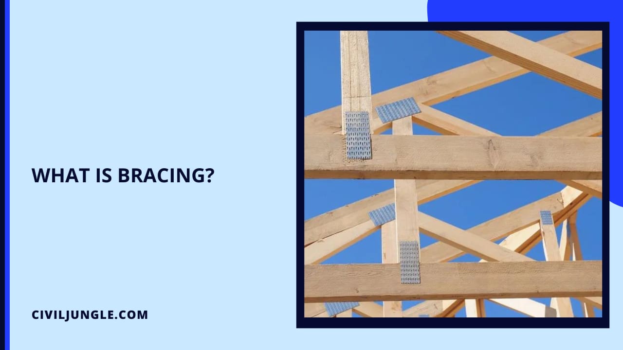 What Is Bracing | Types of Bracing | What Does Brace Mean | Advantages ...