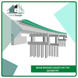 Beam Bridges Based on the Geometry