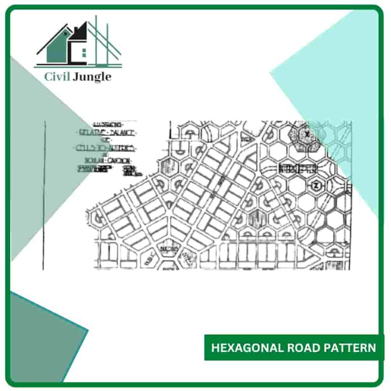 What Is Road Pattern | Different Types Of Road Patterns | Grid Pattern ...