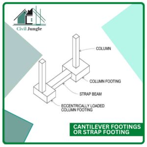 Cantilever Footings or Strap Footing