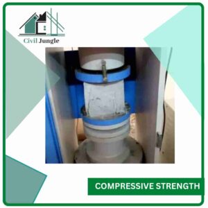 Compressive Strength