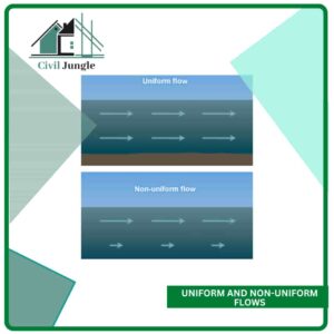 Uniform and non-uniform flows