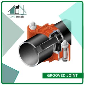 Grooved Joint