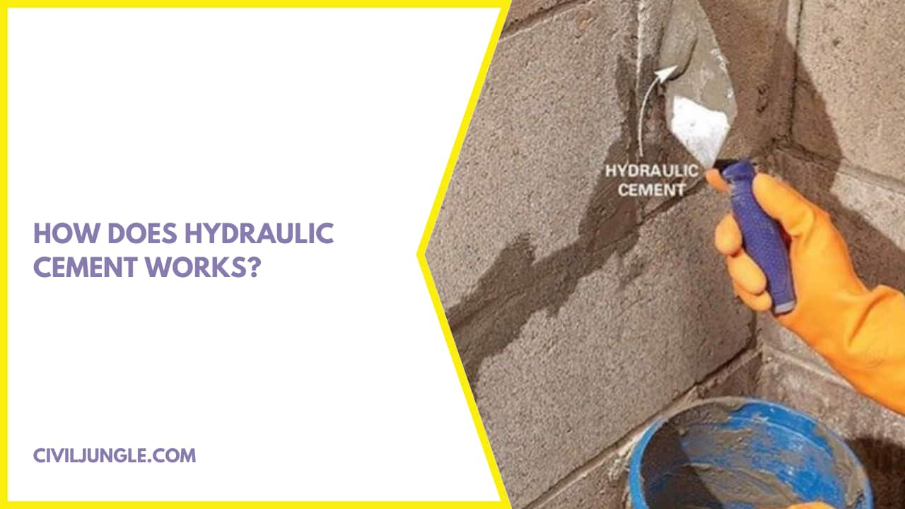 Hydraulic Cement: Properties, Applications, and Benefits - Civil Jungle