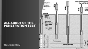 What Is the Penetration Test | What Is SPT Test | Procedure of SPT Test | Advantages and Disadvantages  of SPT Test