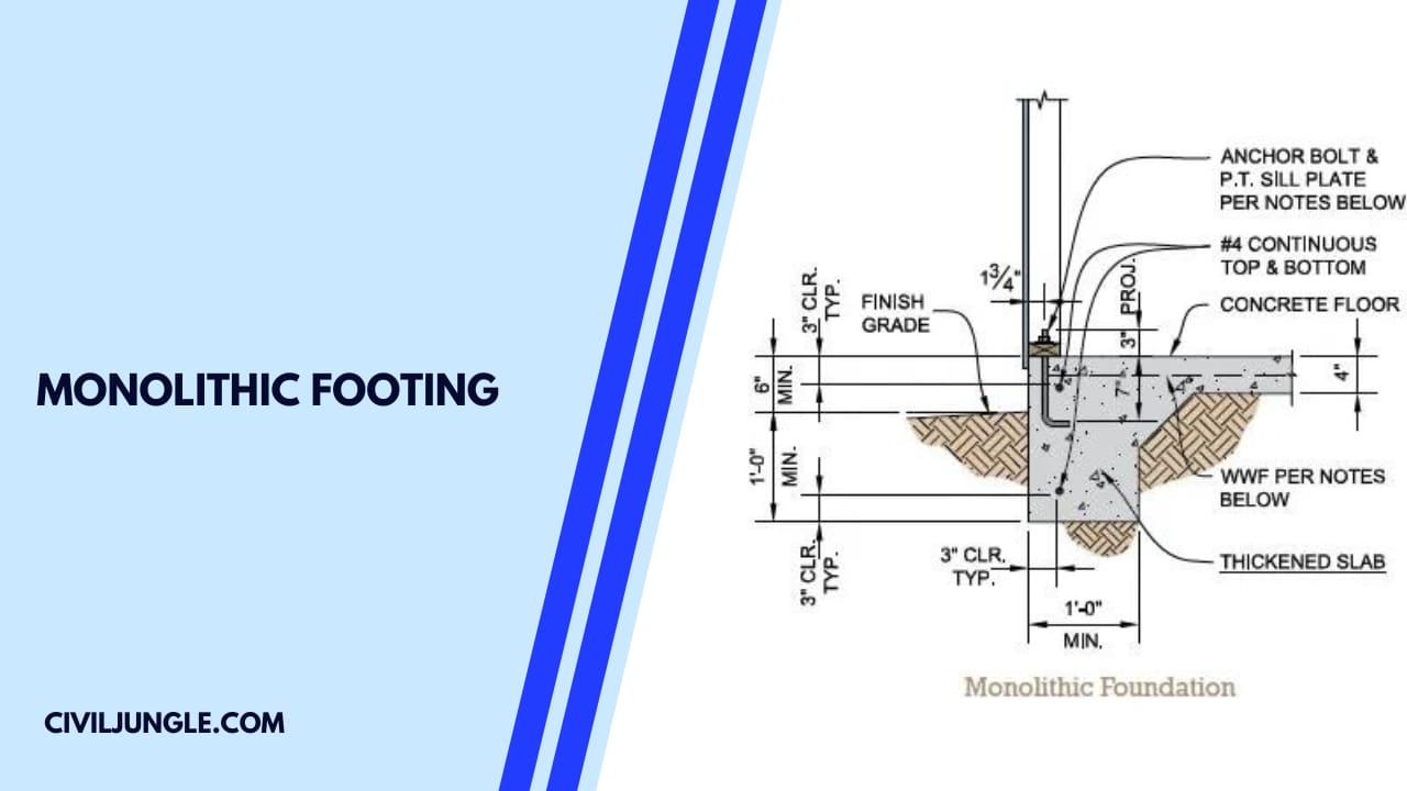 Monolithic Footing