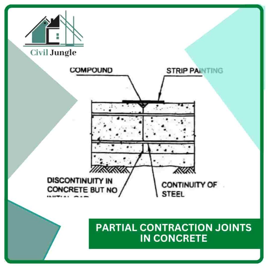 Difference Between Construction Joint And Expansion Joint | Types Of ...