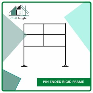 Pin Ended Rigid Frame