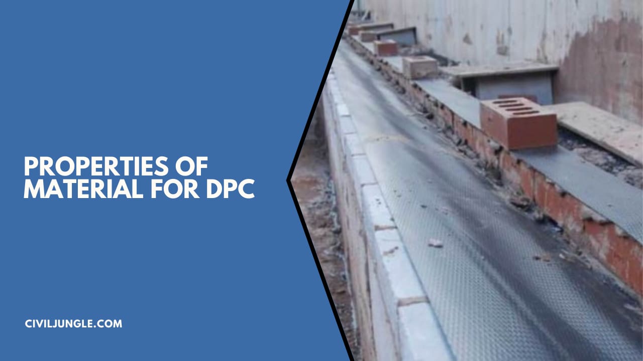 Properties of Material for DPC