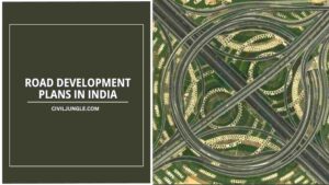 Road Development Plans in India