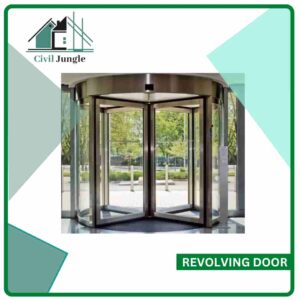 Revolving Door