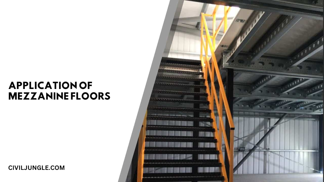 Application of Mezzanine Floors