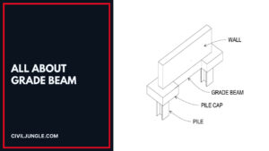 What Is Grade Beam | What Is Grade Beam Foundation | Grade Beam Construction Process |Advantages & Disadvantage of Grade Beam