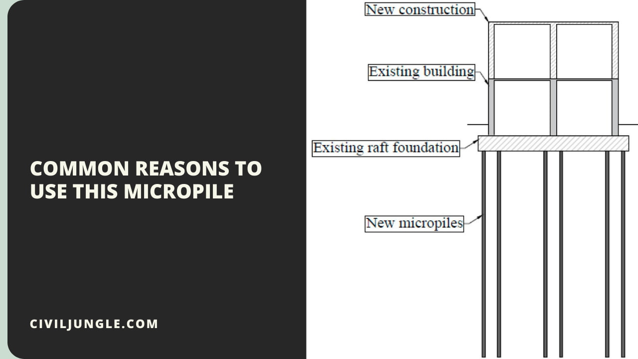 Common Reasons to Use This Micropile