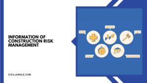 Construction Risk Management | Contractor Risk Management | Construction Risk Register | What Is Construction Management at Risk