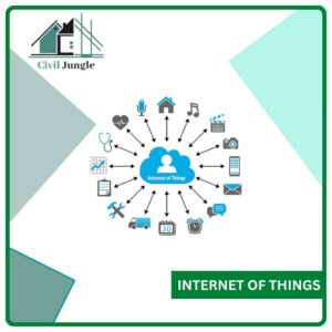 Internet of Things