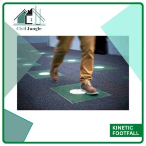 Kinetic Footfall