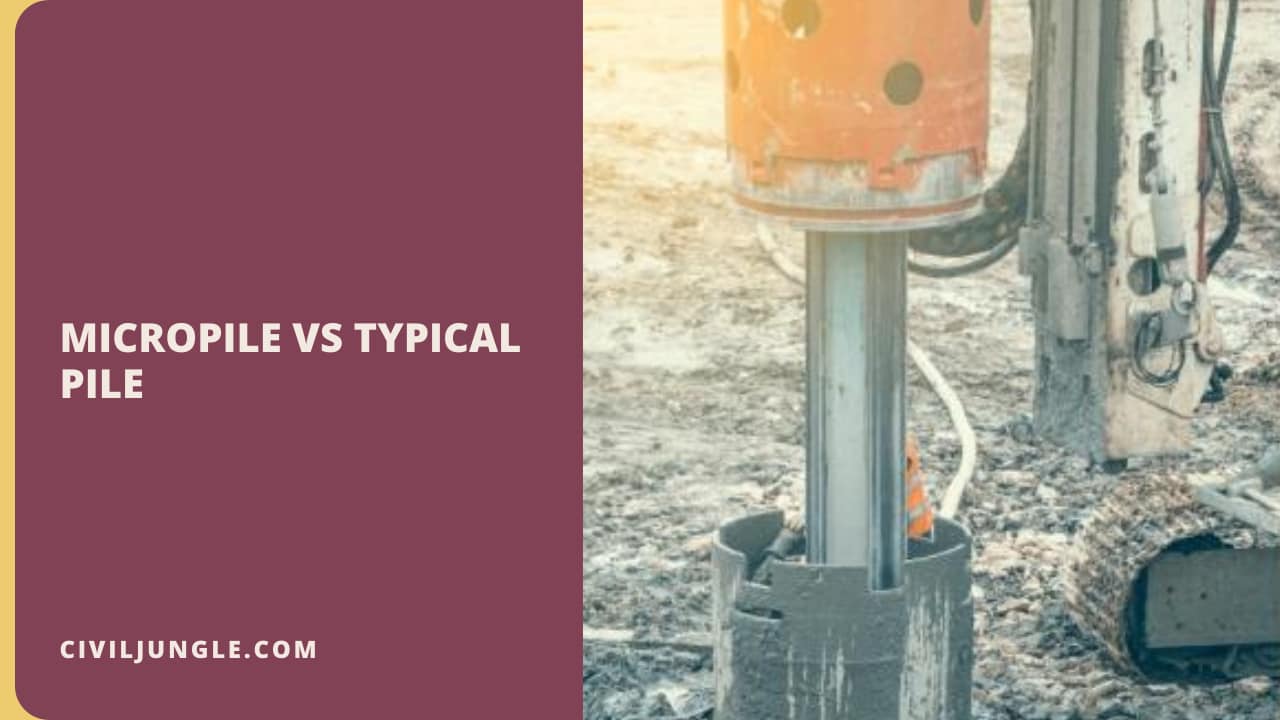 What Is Micropile | Types of Micropile | Common Uses of Micropile ...