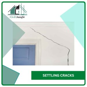 Settling Cracks