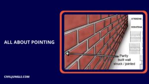 What Is Pointing | 7 Types of Pointing | Keyed Pointing