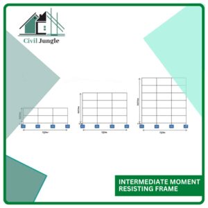 Intermediate Moment Resisting Frame