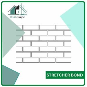 Stretcher Bond