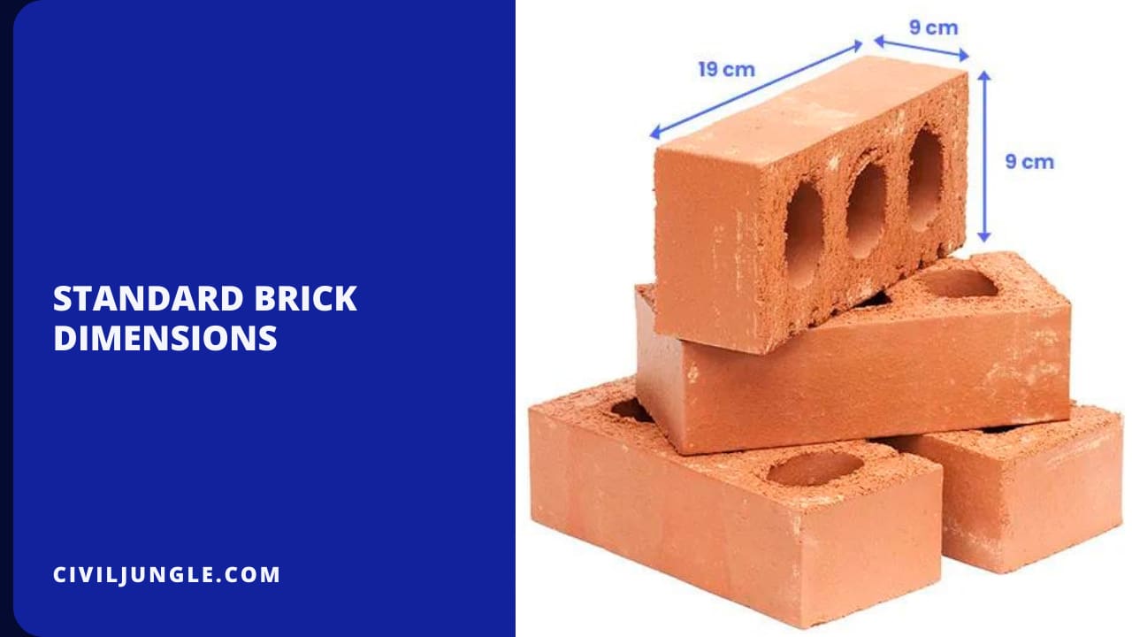 Standard Brick Dimensions