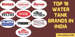 Top 10 Water Tank Brands in India September 2024