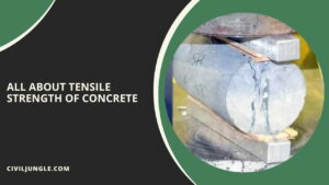 Tensile Strength of Concrete| What is Tensile Strength of Concrete | Why Concrete Weak in Tension |Split Cylinder Test of Concrete | Tensile Strength Test Procedure