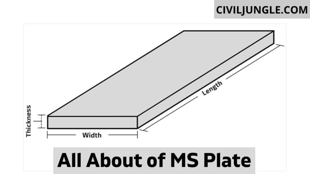 Calculating the Weight of Mild Steel Plates: Formulas, Charts, and ...