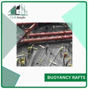 Buoyancy Rafts